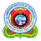 Dr. Ambedkar Institute Of Technology